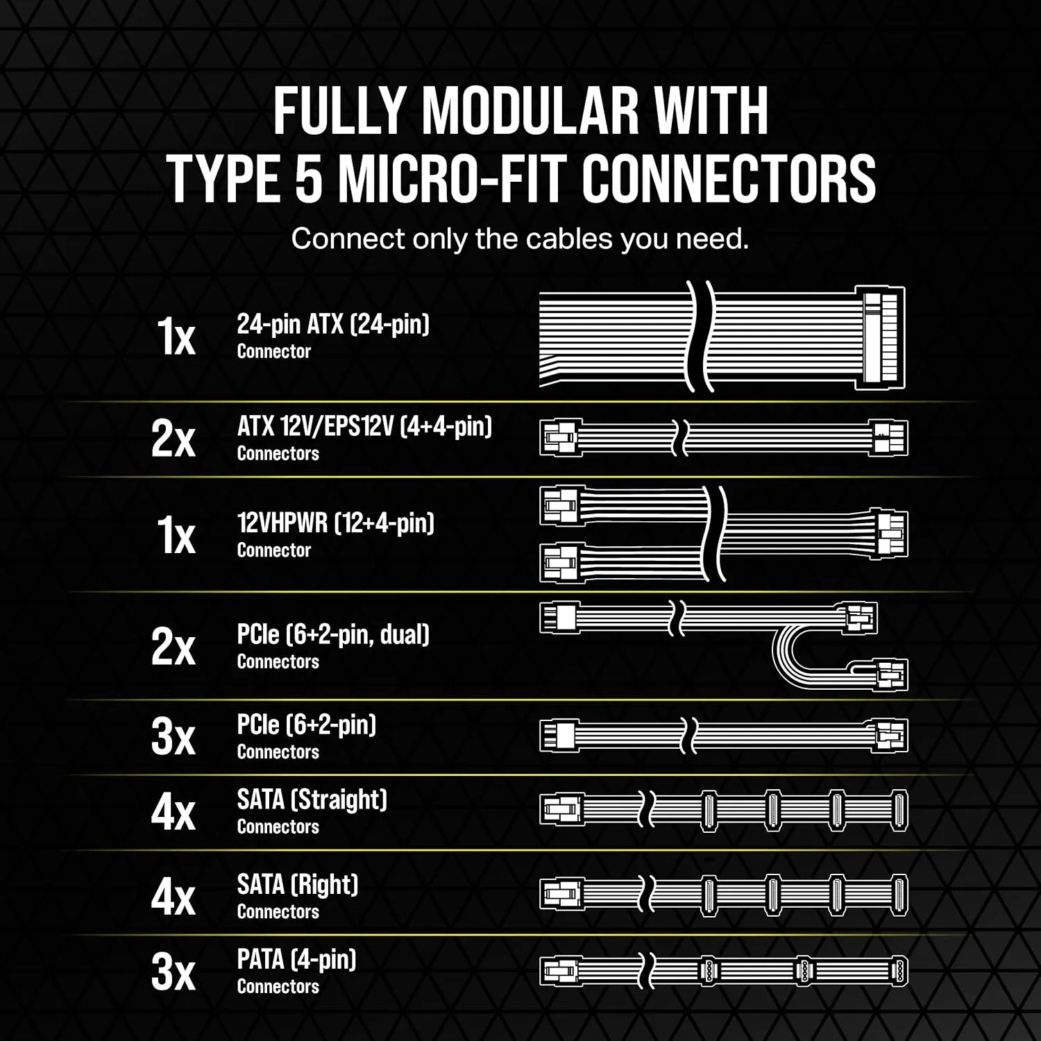 Corsair 1000W SF-L Series SF1000L SFX-L PSU, Rifle Bearing Fan, Fully Modular, 80  Gold, ATX 3.0, PCIe 5.0