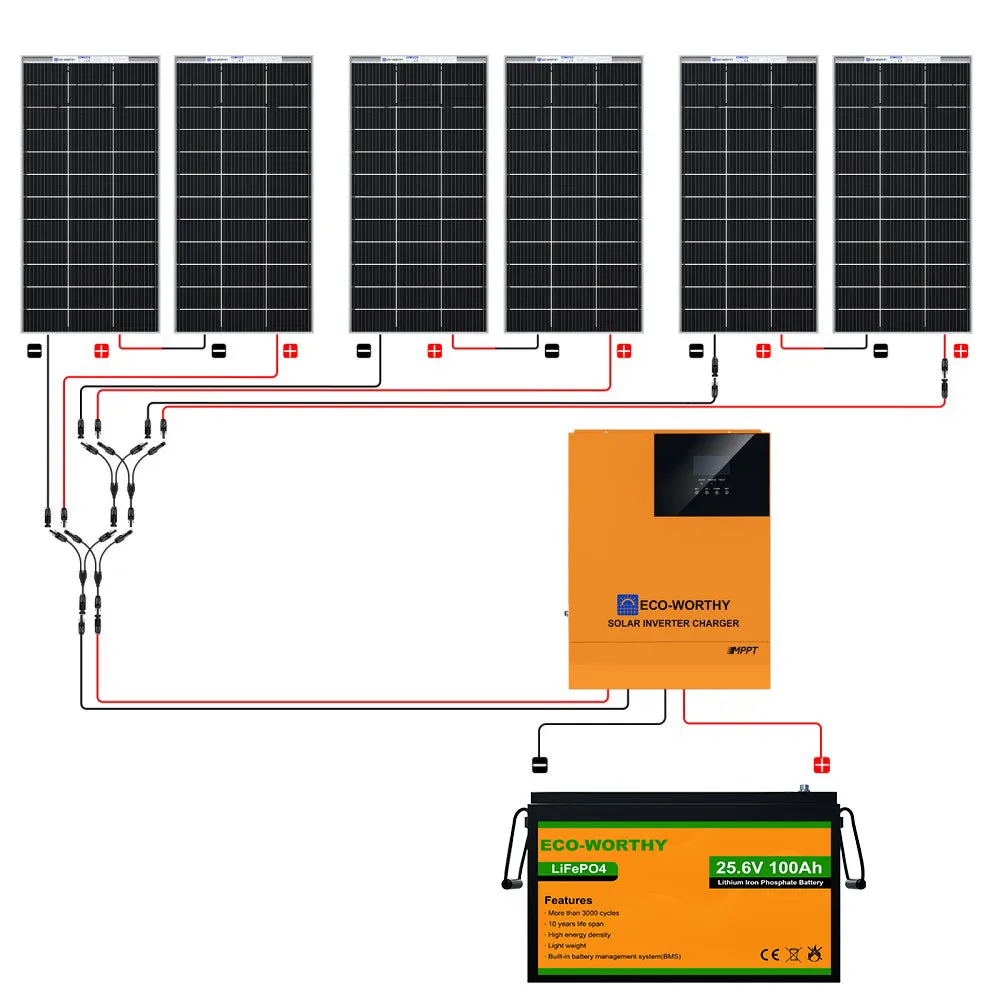 Eco-Worthy 1170W 24V (6x Bifacial 195W) Complete MPPT Off Grid Solar Kit