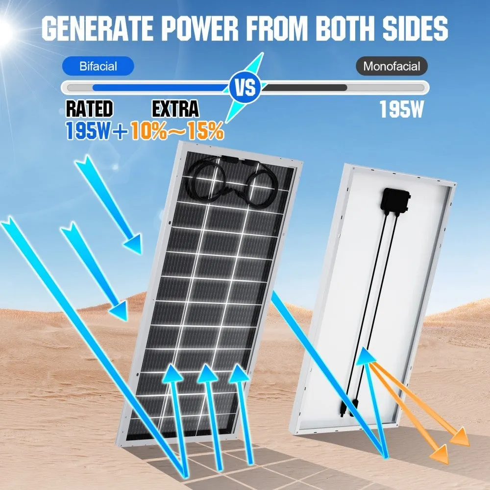 Eco-Worthy 1950W 24V (10x Bifacial 195W) Complete MPPT Off Grid Solar Kit