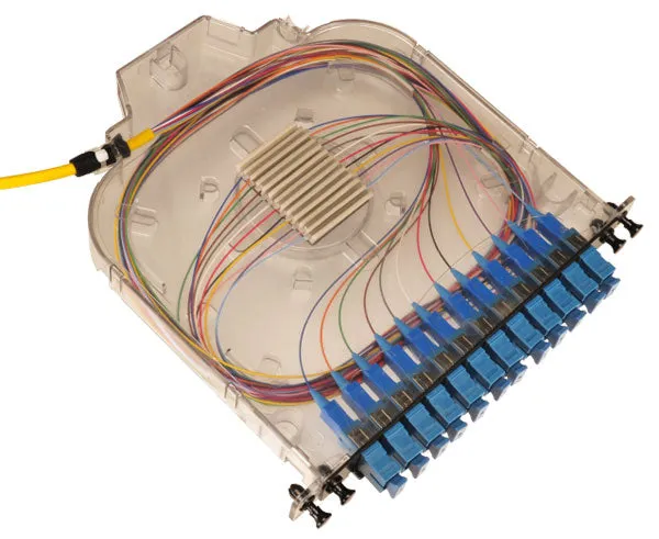 Fiber Termination Module, CT-X, Patch and Splice