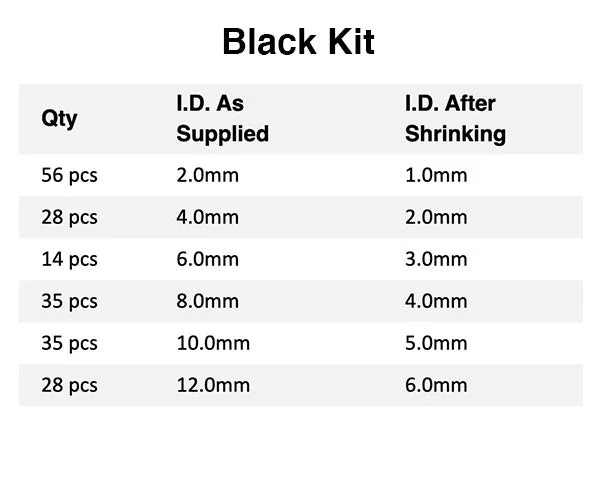 Heat Shrink Tube Insulation Kit