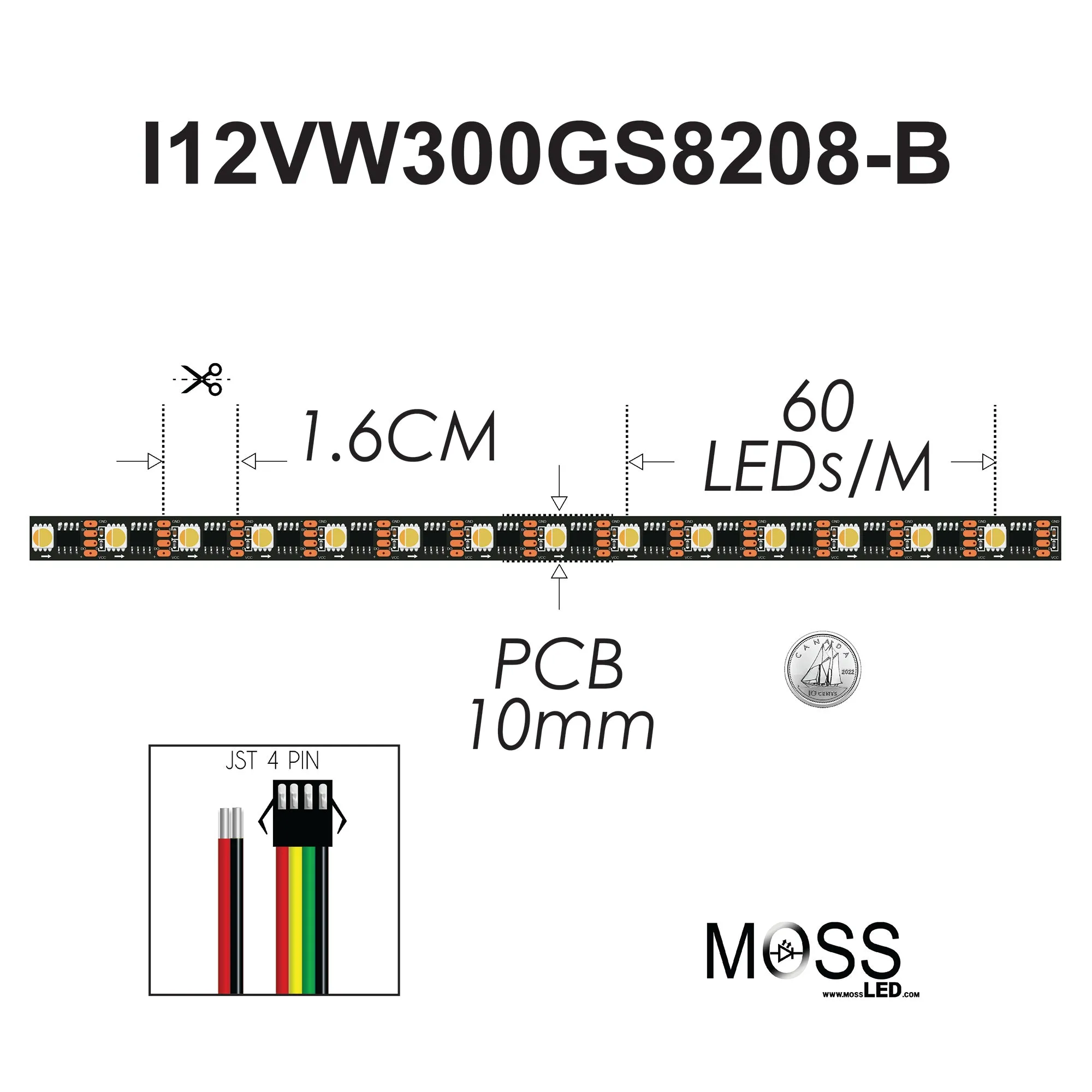 Pixel FlexLED 12V Dynamic White High Frequency Individual Chip Control