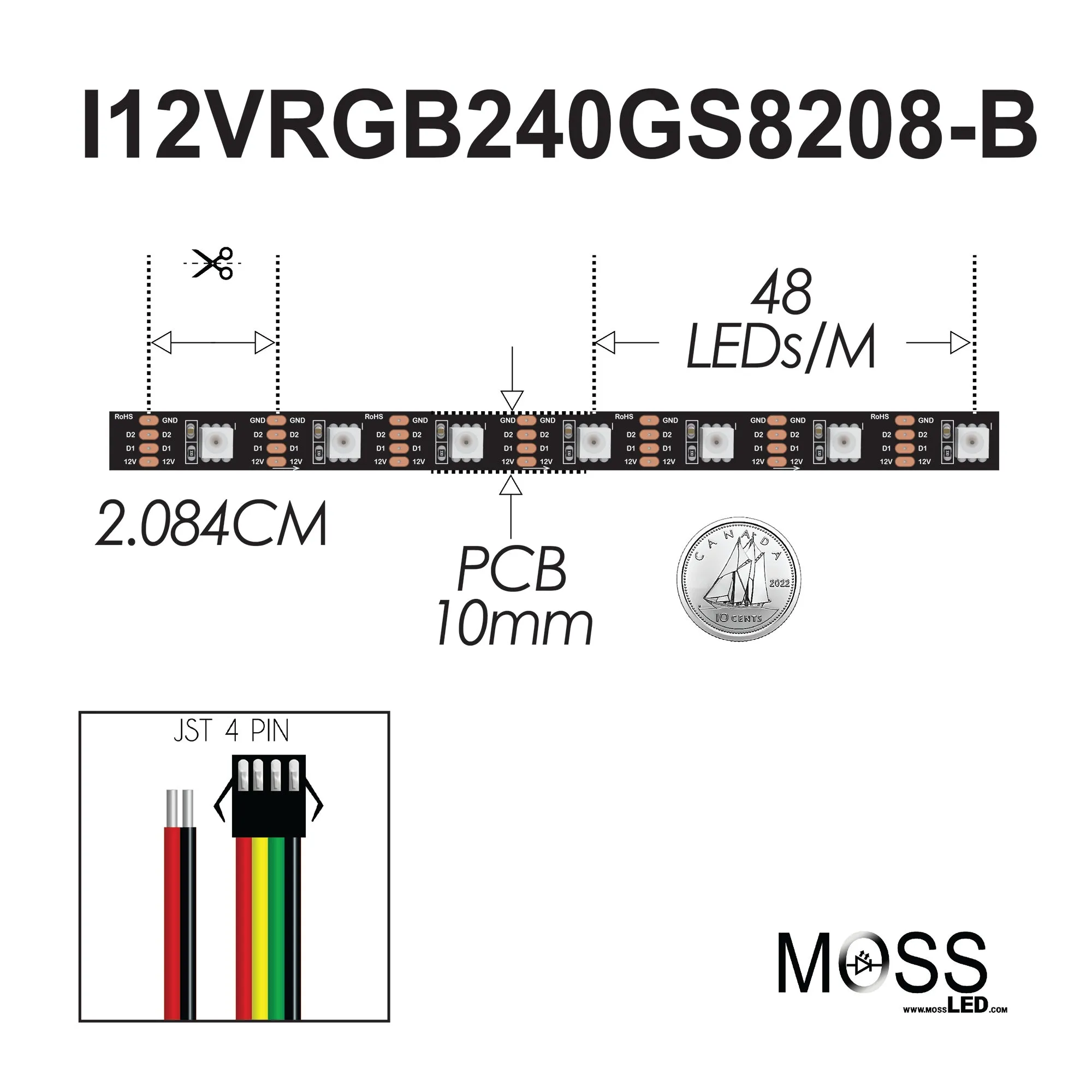 Pixel FlexLED 12V RGB High Frequency Individual Chip Control