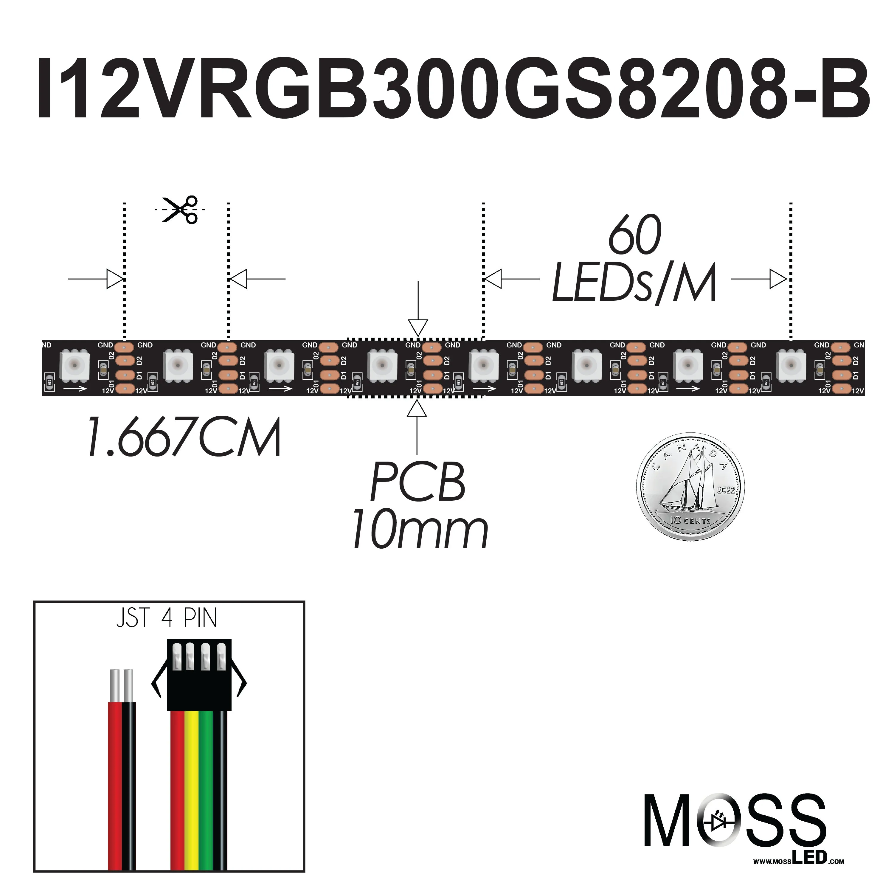 Pixel FlexLED 12V RGB High Frequency Individual Chip Control