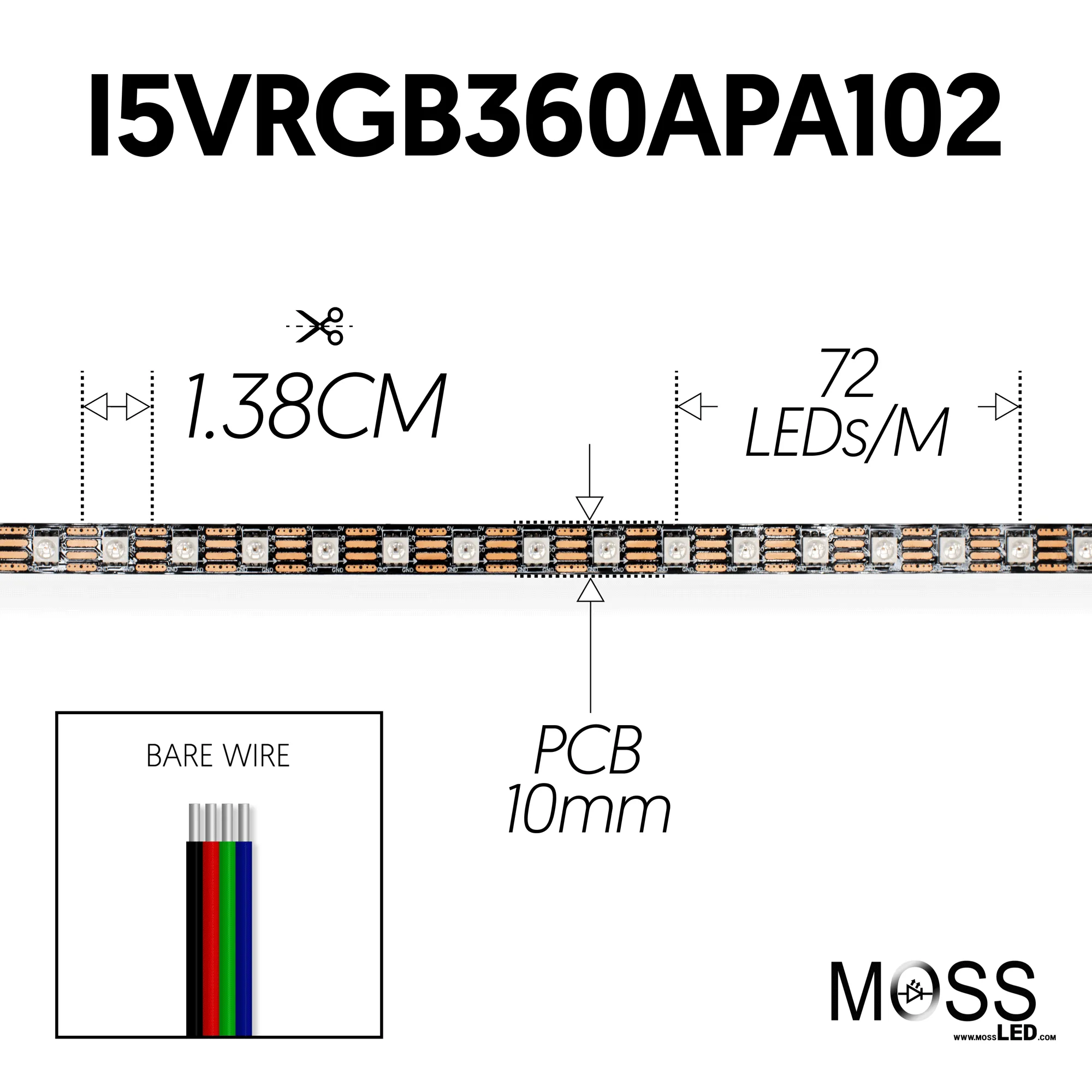 Pixel FlexLED 5V RGB High Frequency