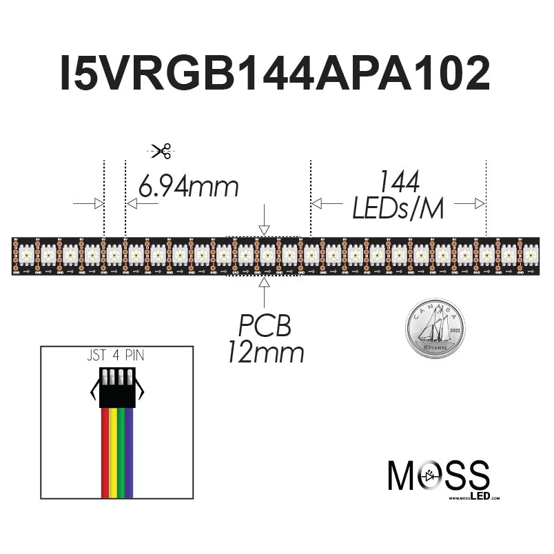 Pixel FlexLED 5V RGB High Frequency